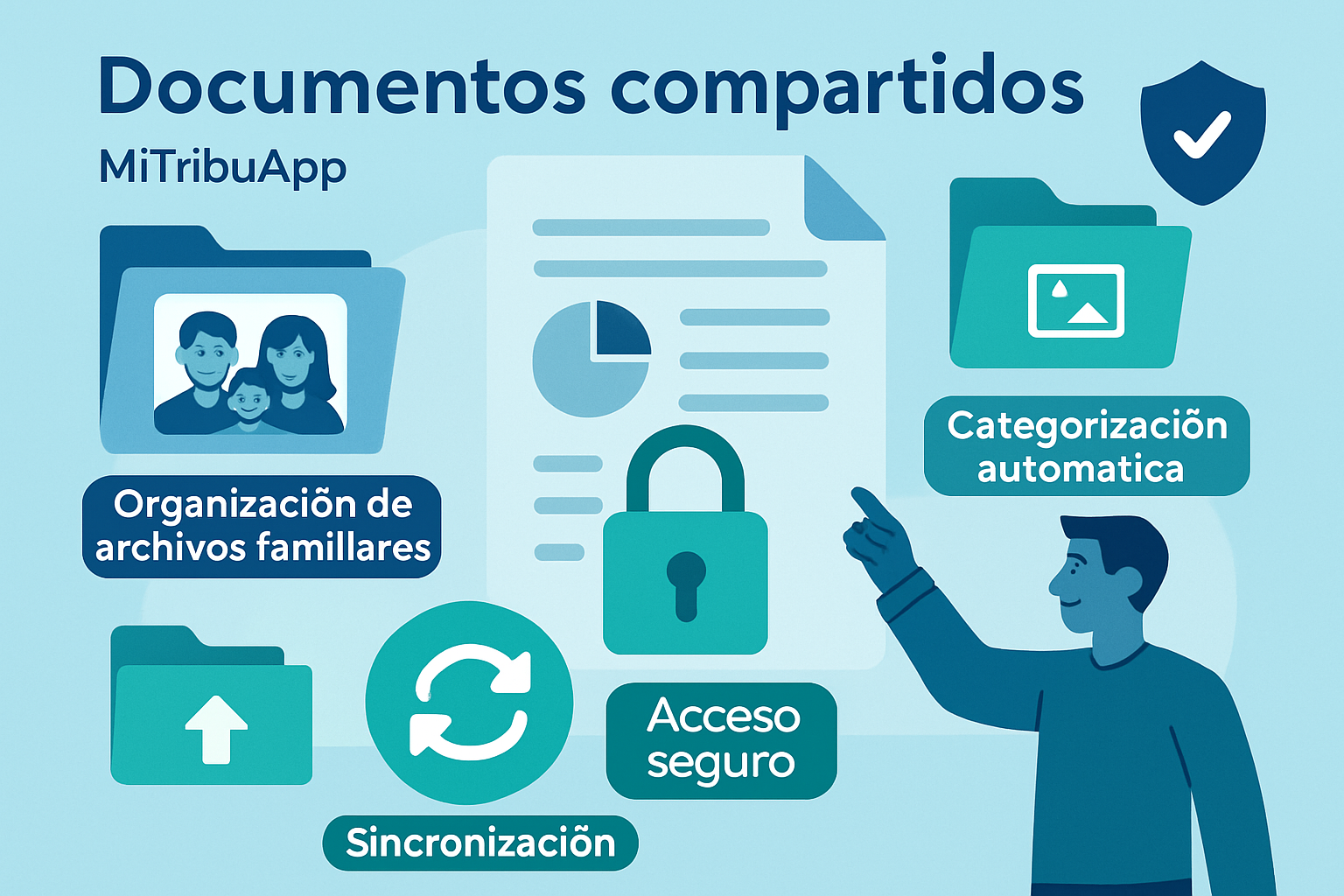Documentos compartidos para planificación de gastos de vacaciones en custodia compartida